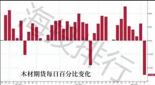 2024年09月15日:澳汇：美国蔓延通货膨胀恐慌