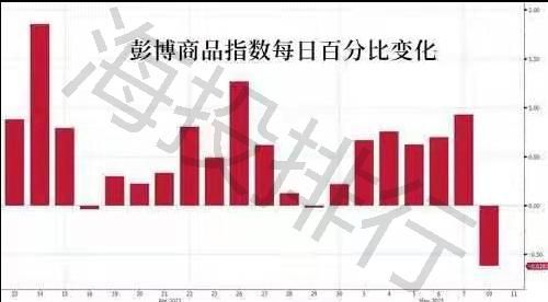 2024年09月15日:澳汇:美国蔓延通货膨胀恐慌 澳汇:美国蔓延通货膨胀恐慌