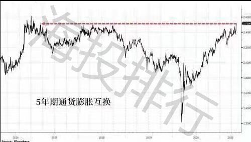 2024年09月15日:澳汇:美国蔓延通货膨胀恐慌 澳汇:美国蔓延通货膨胀恐慌