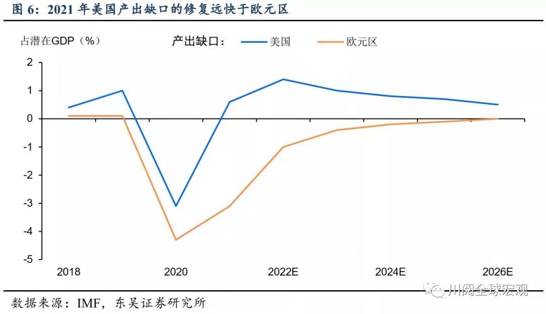 ATFX：在金融危机后大宗商品的每一轮上涨往往始于中美复苏的共振