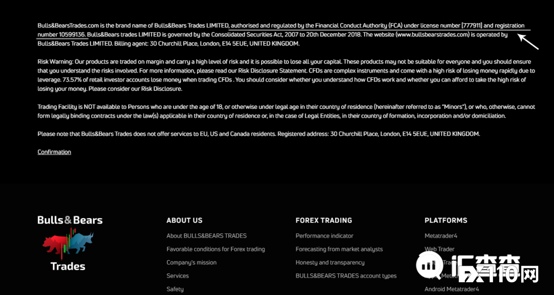 【汇查查】FCA黑名单更新	，11月上旬新增21家未授权平台